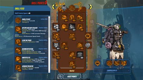 Borderlands 3 Skill Planner.